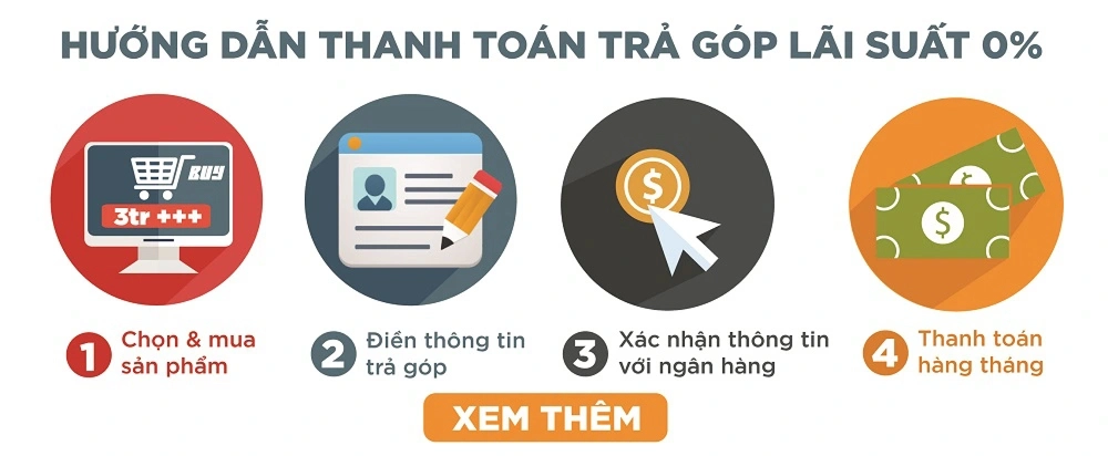 Hướng dẫn trả góp qua thẻ tín dụng tại Trung Kiên Service