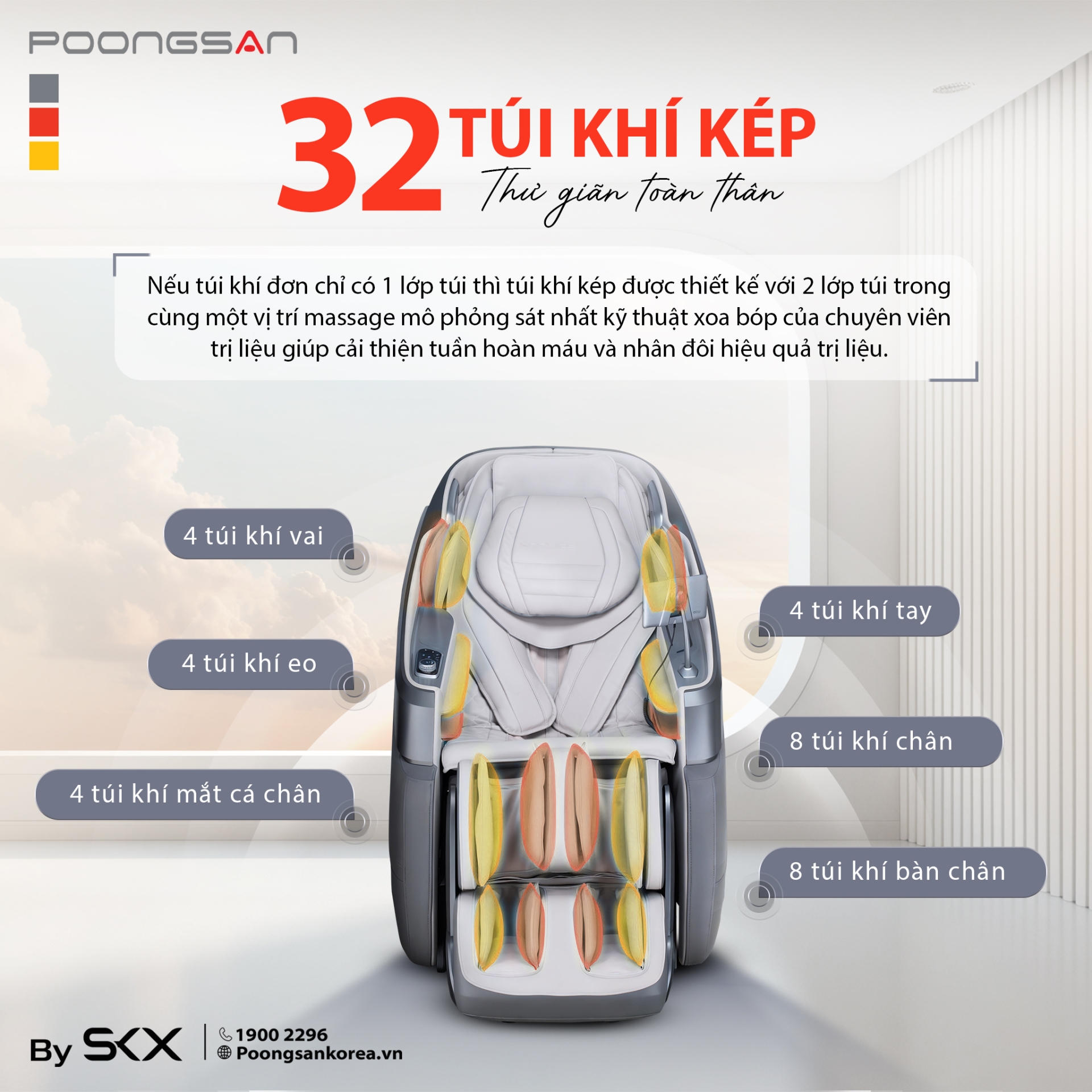 Ba mức không trọng lực trên MCP-865