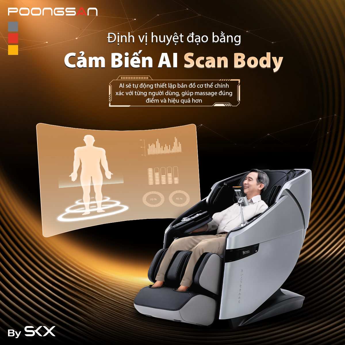Hai bộ cơ massage độc lập trên MCB-909