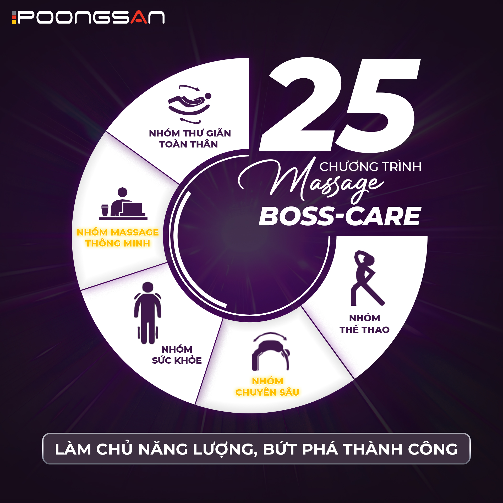 Ray SL ôm theo đường cong trên MCB-569