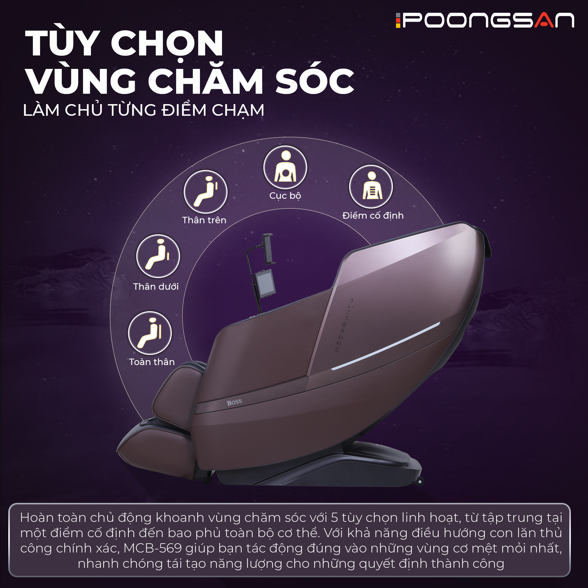 Massage 4D đa chiều trên MCB-569