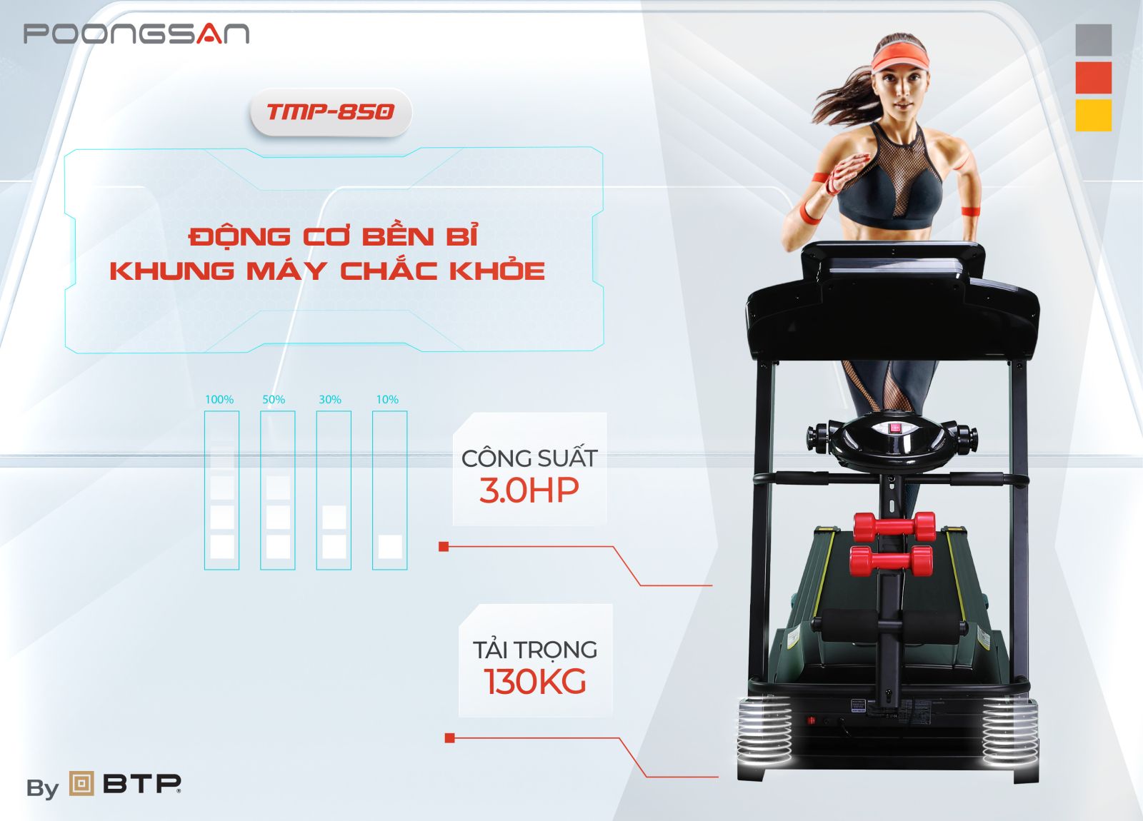 Máy chạy bộ Poongsan TMP-850