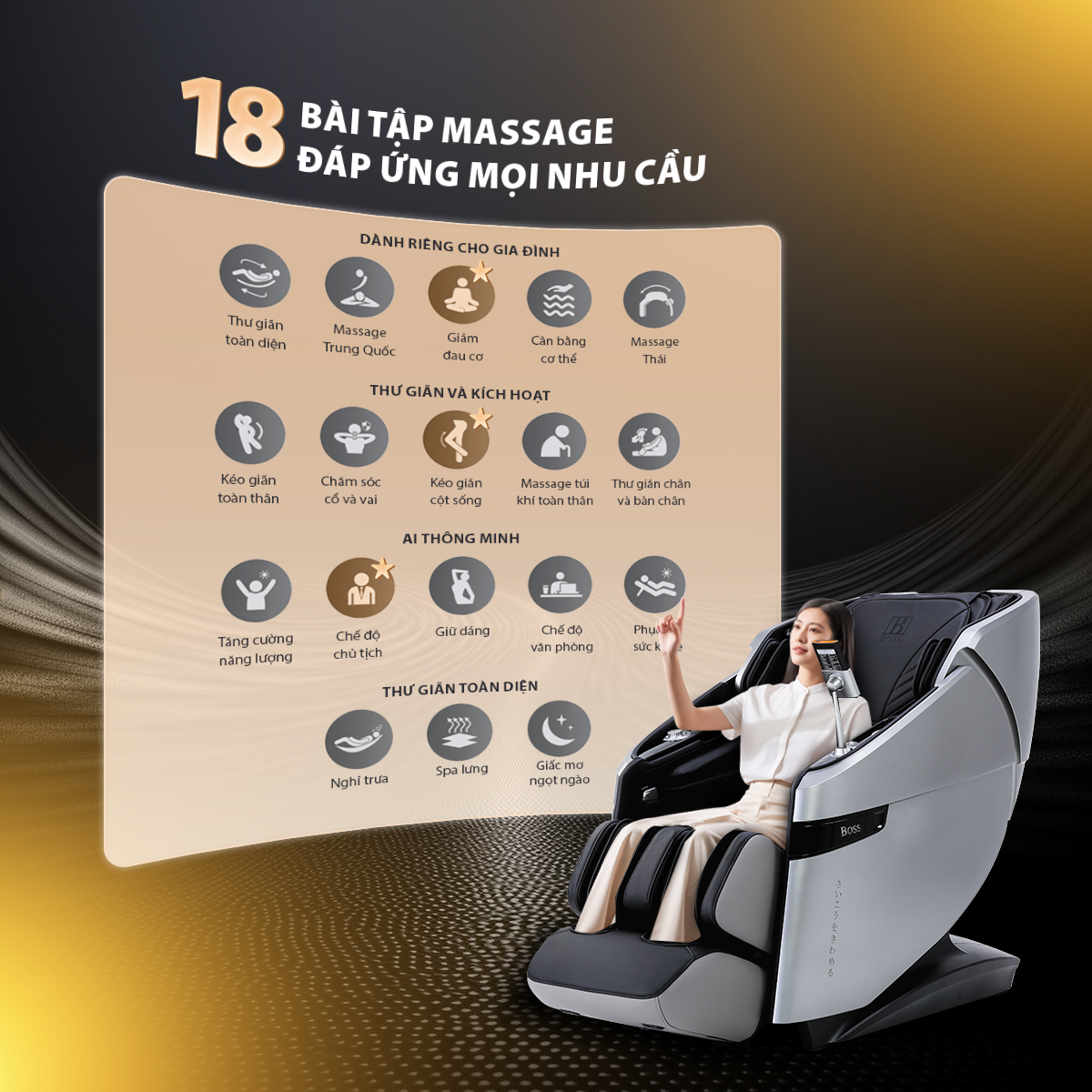 Con lăn 4D thân trên trên MCB-909