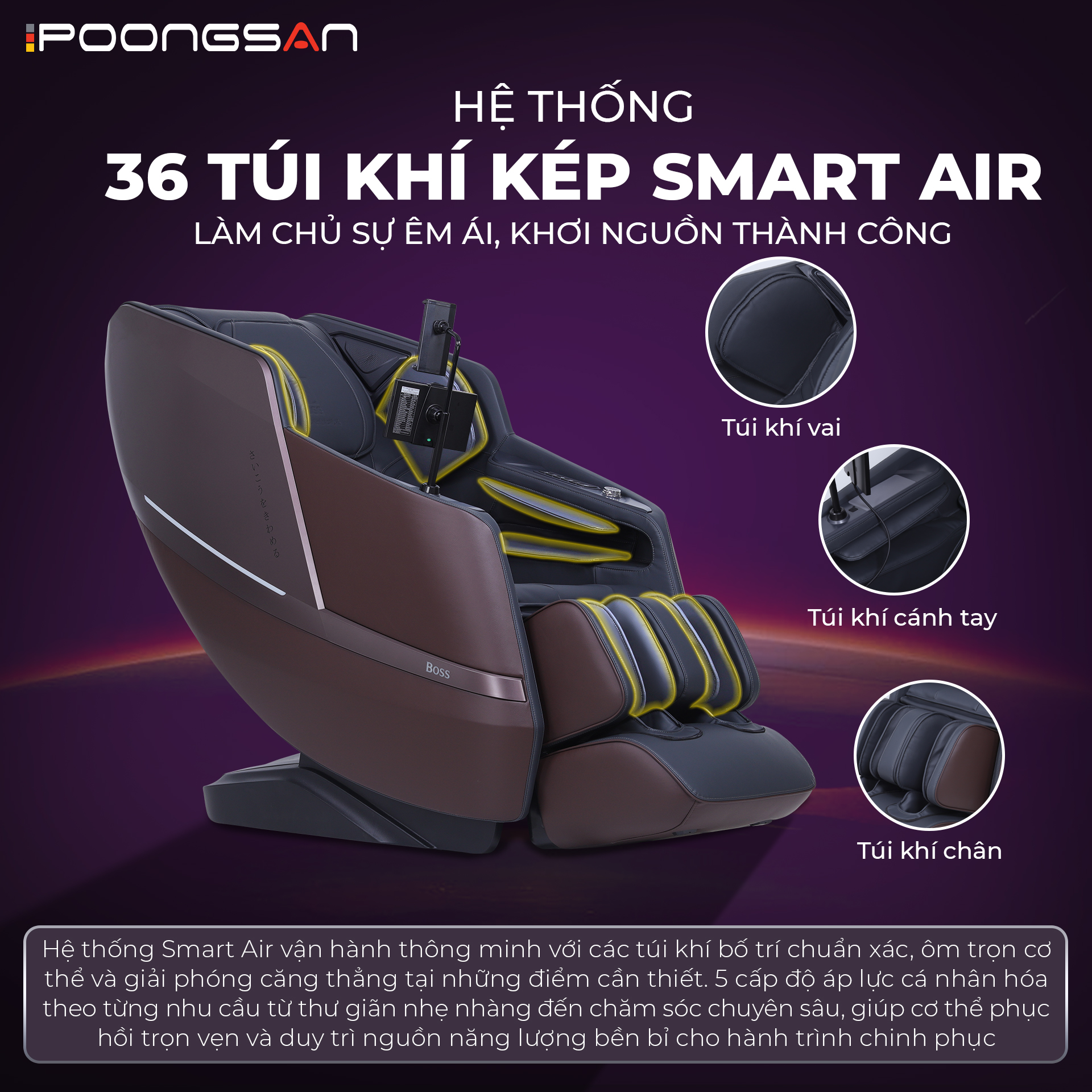 AI Body Scan trên MCB-569