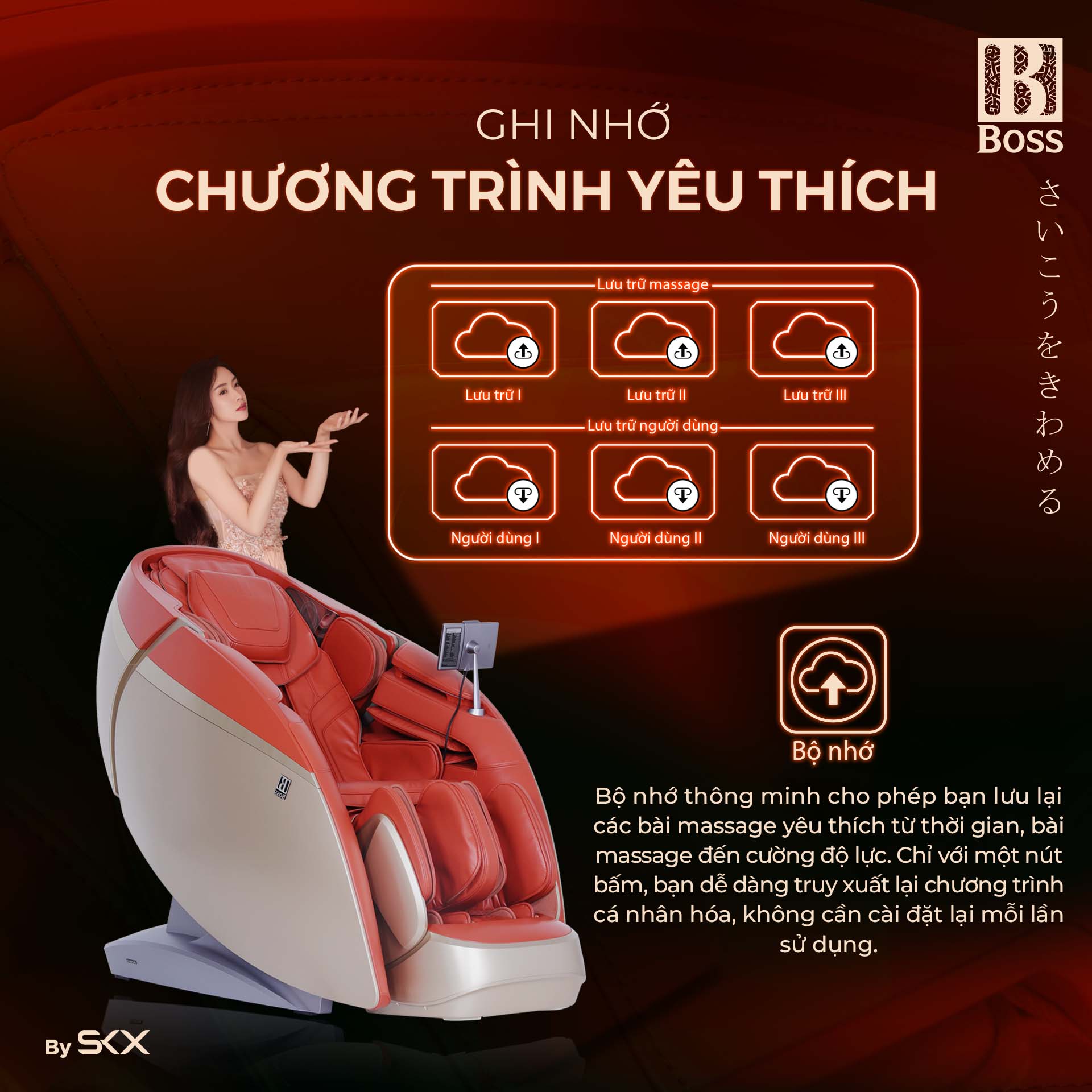 Nhiệt Graphene đa vùng trên MCB-904