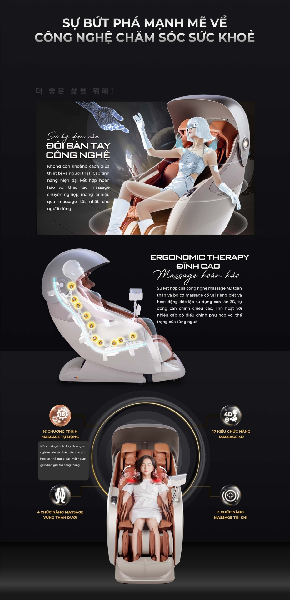 Hai bộ cơ massage 4D trên MCP-906