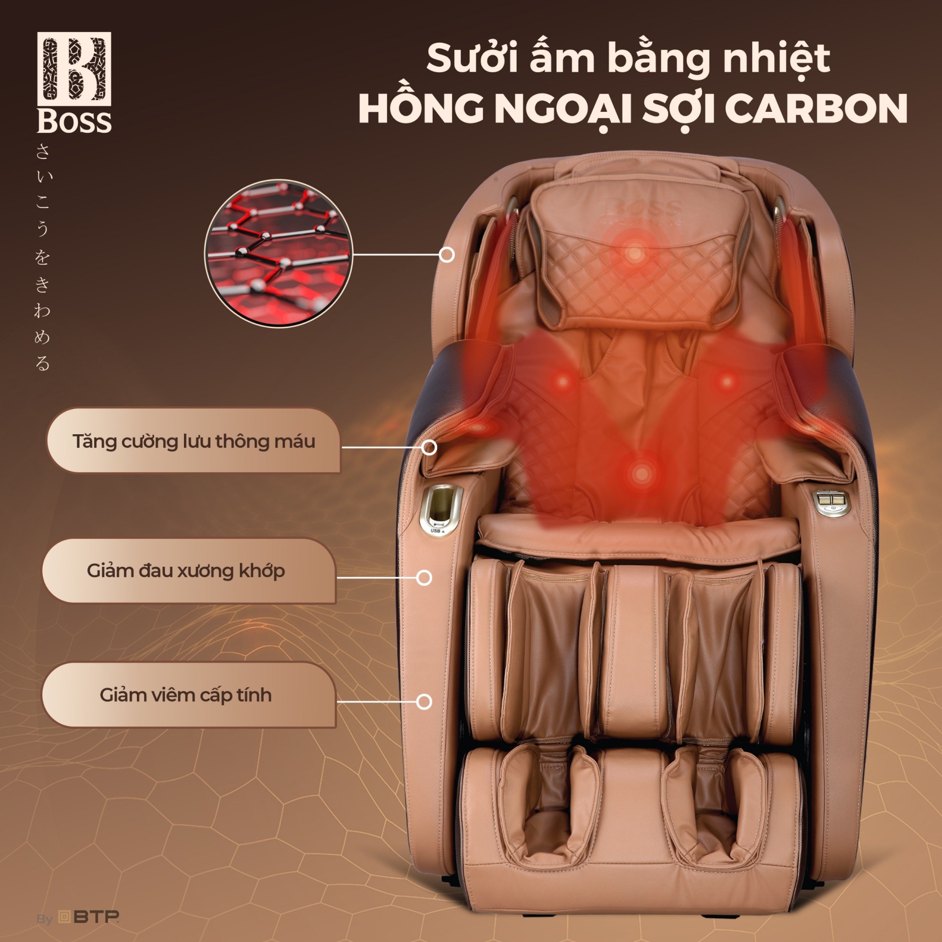 Hệ thống hồng ngoại massage chuyên sâu - MCB-301