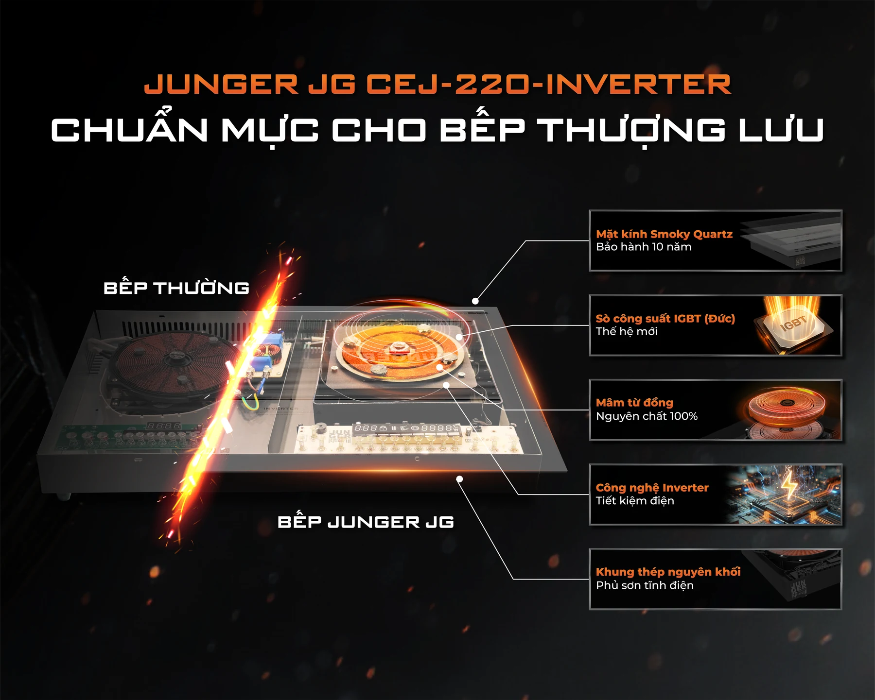 Bếp từ đôi Junger CEJ-221-INVERTER - hai igbt infineon 30a