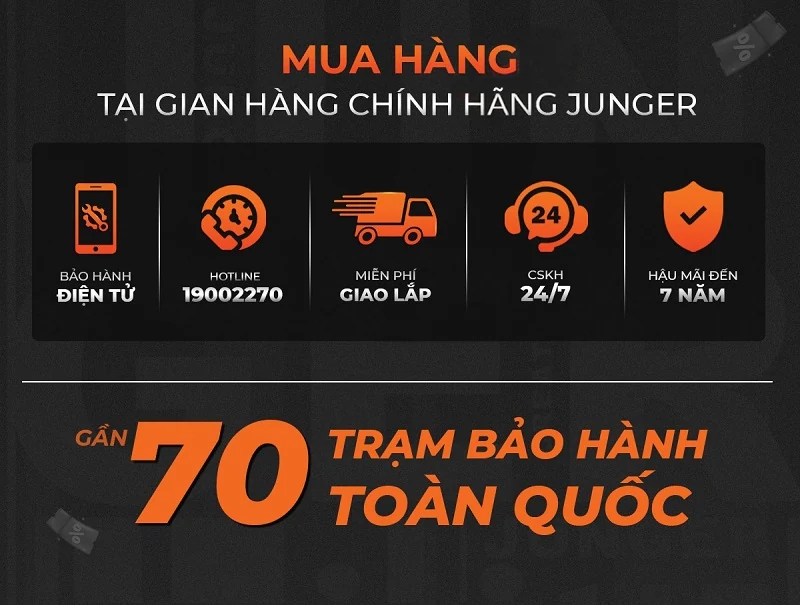 Bếp từ đôi Junger JG CEJ-226-INVERTER - hệ thống an toàn đa lớp